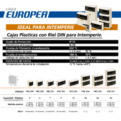 Tableros est. 3 a 36 bocas IP55 - APLICAR - comprar online