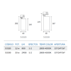 Cabezal LED COB - Cálido - comprar online