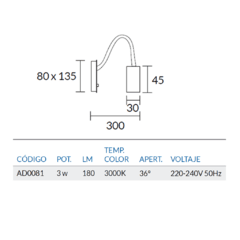 Artef. LED 3W p/pared con USB - comprar online