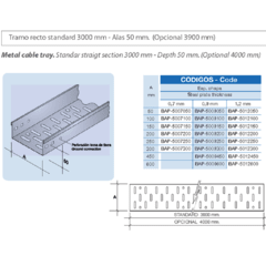 Bandejas perforadas tramo recto - comprar online