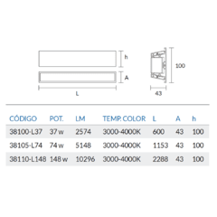 Artef. LED dimerizable p/pared - MEDIDAS VARIAS - Electricidad Escobar