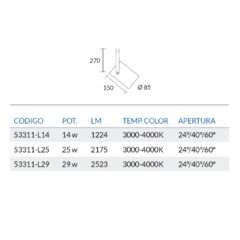 Cabezal LED COB - COLORES VARIOS - tienda online