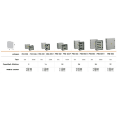 Gabinete est. IP65 - Tapa tran. - P/Tableros DIN - Electricidad Escobar