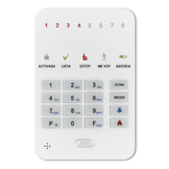 Mini teclado LED - Variedad de zonas en internet