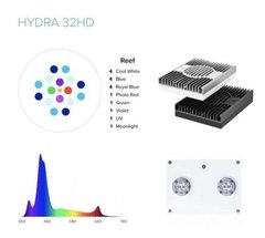Aquaillumination Hydra 32 HD en internet