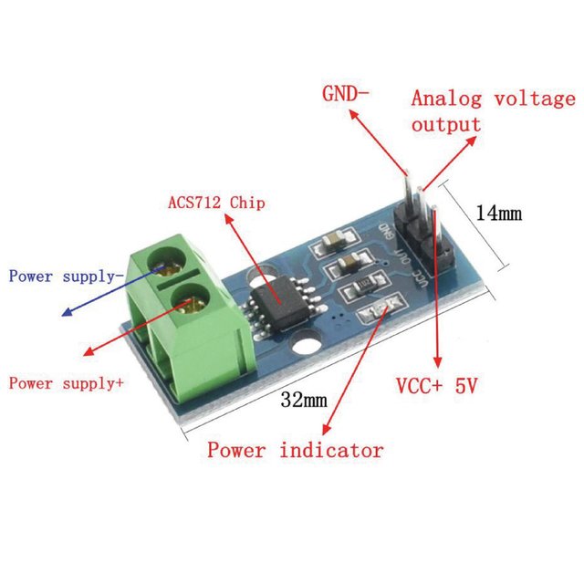 Sensor de corriente ACS712 - Electrónica TV Norte