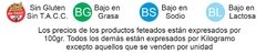 Banner de la categoría Quesos