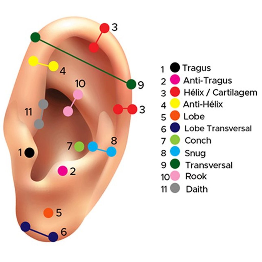 Piercing Tragus Reto Bolinha em Prata 950