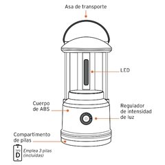 Linterna de LED para campamento, tipo farol, de Pilas 3 D - comprar en línea