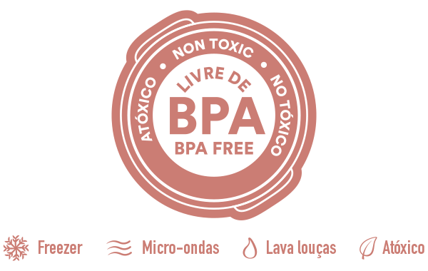 Produtos BPA Free (livres de bisfenol A)