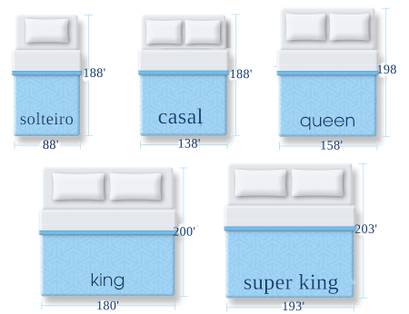 Tamanhos de cama king, queen, solteiro e casal