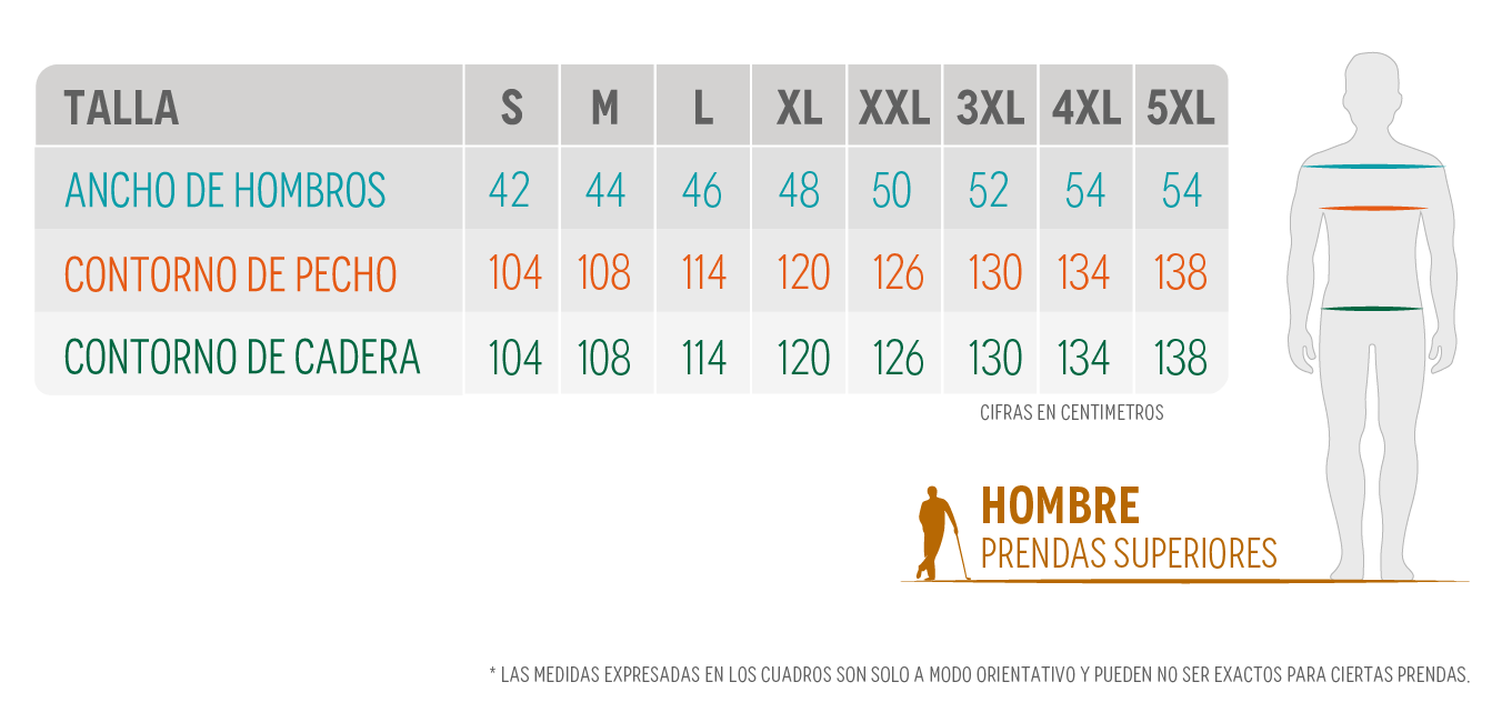 Tabla de talles hombre Le Port Golf Country