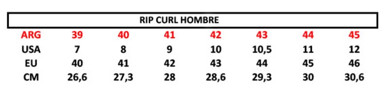 Zapatillas Rip Curl Hombre Prague 23/09005 - Croma