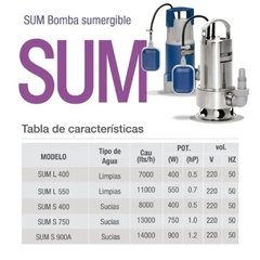 BOMBA SUMERGIBLE AGUA SUCIA 750 W PLUVIUS - comprar online
