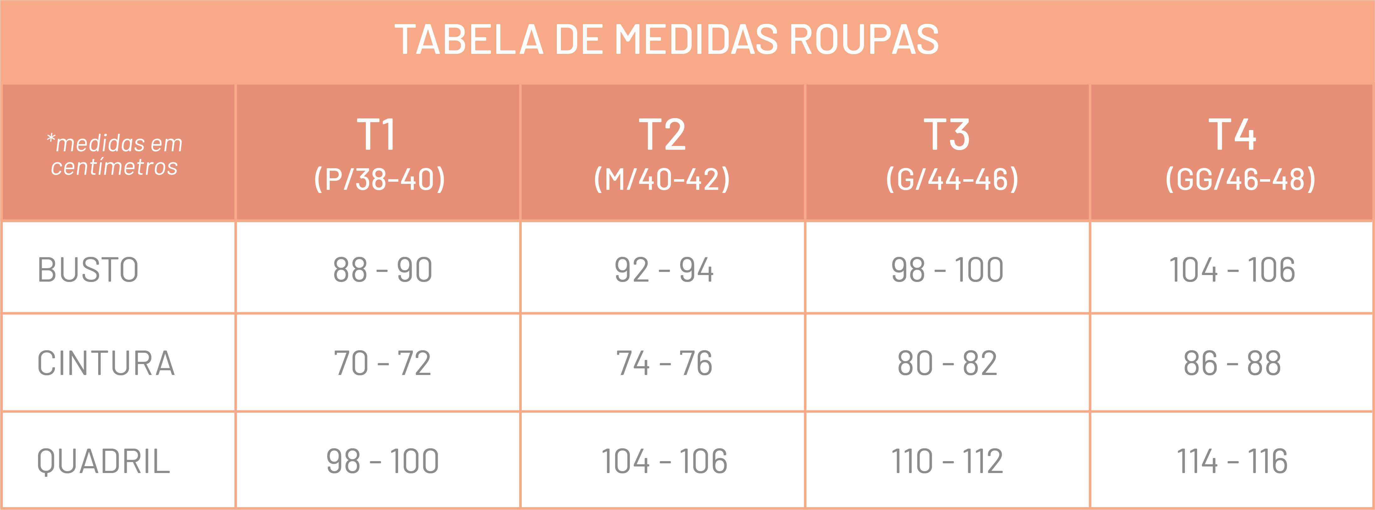 Tabela de Medidas
