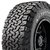 265/65R17 BFGoodrich All Terrain T/A KO2 - comprar online