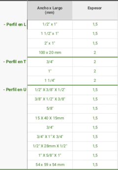 Perfiles de aluminio en "L"