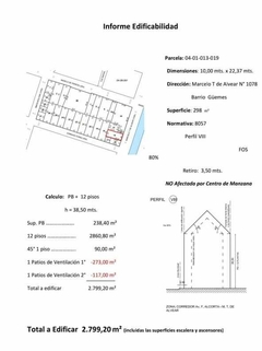 Se vende excelente lote terreno para edificios sobre avenida Marcelo T. de Alvear N°1078 - tienda online