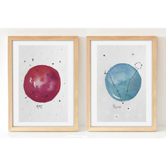 Set Signo + Ascendente