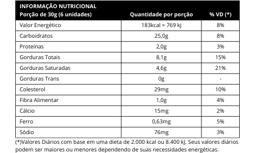 informação nutricional