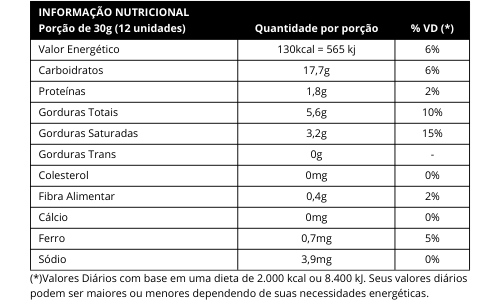 informação nutricional