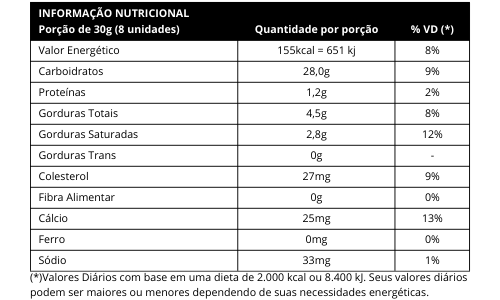 informação nutricional