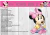 KIT CANDY BAR "MINNIE BEBE ROSA 2" - comprar online
