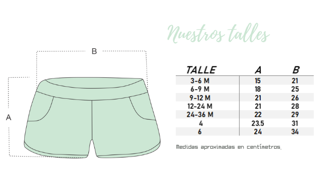 Guia de talles en short para bebes y niños