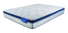 Colchon Florida Pocket Firm Super Pillow 140 - ConfortCenter