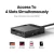 LEITOR DE CARTAO USB 3.0 UGREEN 30333 SD+TF+CF+MS