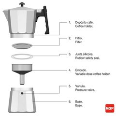 Cafetera tipo italiana 9 pocillos en internet