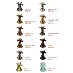 Robinet coleccion Charleston - Altea