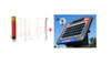 Kit Portatil Boyero + Red Electroplastica 50 X 0.90