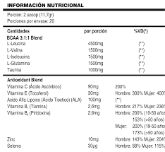 Bcaa Best Hoch Sport 20Serv. - comprar online