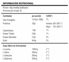 BIO Prot. Hoch Sport - comprar online