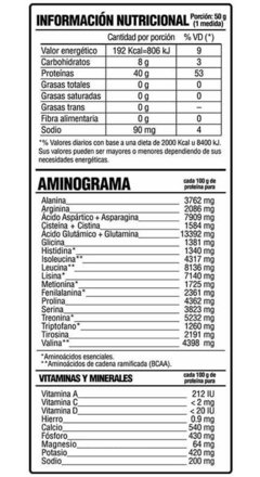Whey 7900 1Kg. Gentech - comprar online