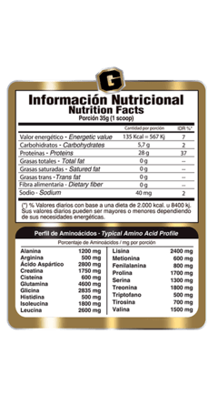 Whey Gold Nutrition 2Lbs. - comprar online