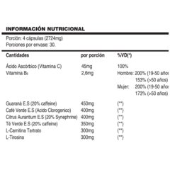 Thermogenix x120Cps. Hoch Sport - comprar online