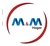 Organizador Despensero Lateral Costado Heladera C/ruedas-rb - MyM Hogar