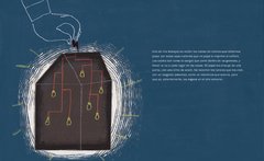 Conexiones - tienda online