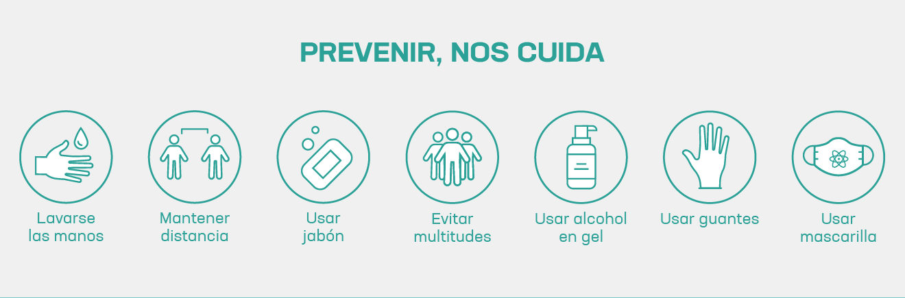 Prevencion