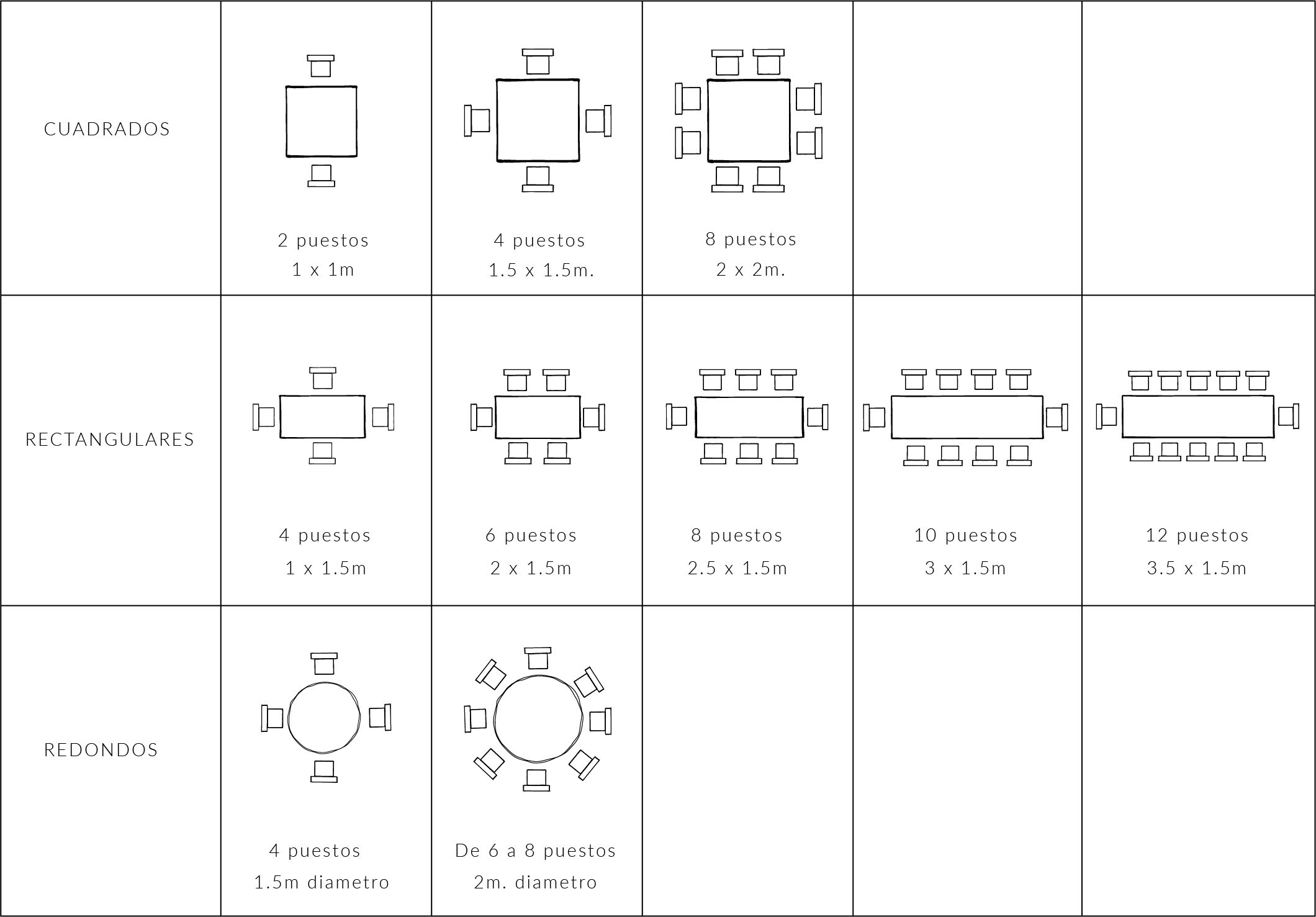 Calcula el tamaño del mantel de mesa - Mediterranean Point - Textil hogar