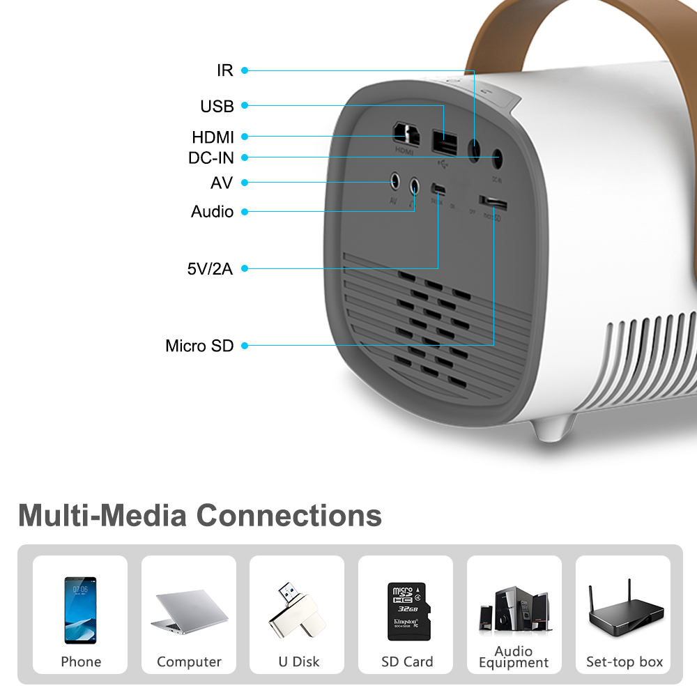 Mini Projetor Wi-Fi, Projetor Portátil de Viagem de Tamanho de Bolso,  Suporte 1080p, Projetor de Filme para Dentro e Fora, Assistir em Qualquer  Lugar