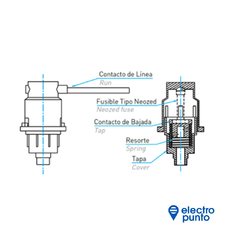 PORTAFUSIBLE PARA PKD-14 - comprar online