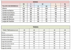 Tabla de medidas