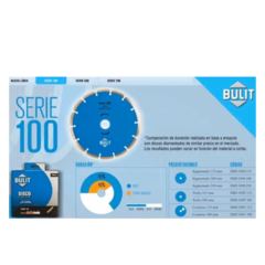 Disco Diamantado Continuo Bulit 115mm Serie 100 - comprar online