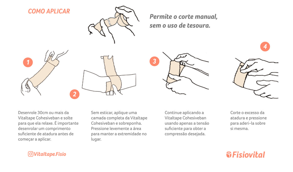 Bandagem Elástica VitalTape CohesiveBan Embalagem Plástica - FISIOVITAL