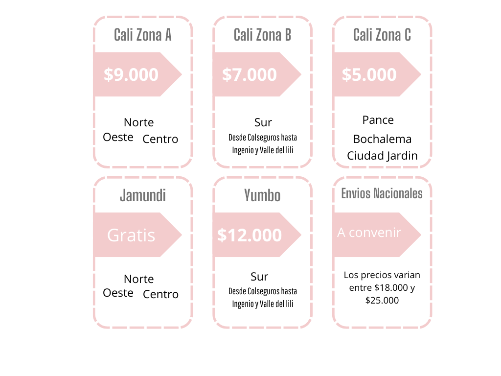 Tienda Online de Soma Box Regalos - Tarifa de Envios