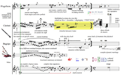 AVID SIBELIUS Ultimate - Suscripción anual