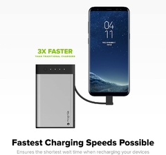 Batería portatil Mophie Encore Plus 10K Para dispositivos Micro USB y USB-C